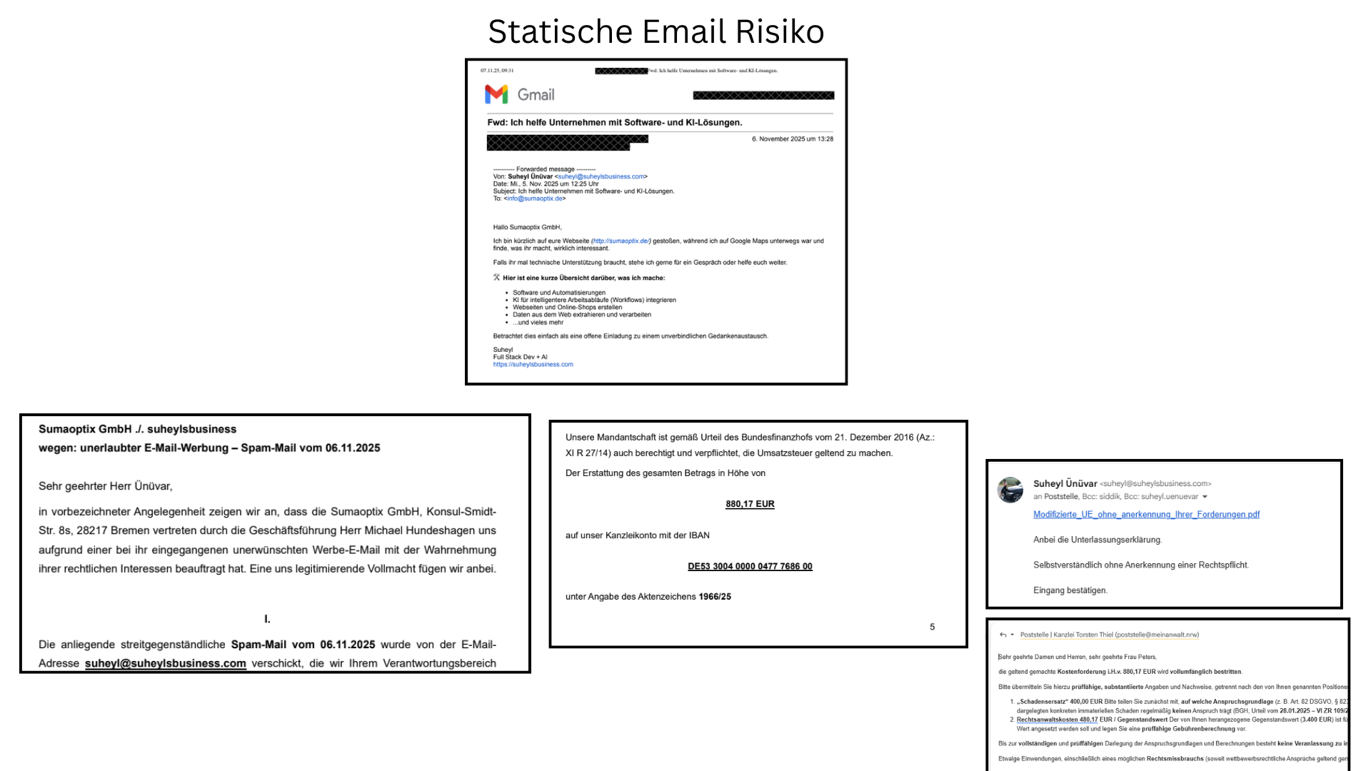 Abmahnung nach Versand einer generischen Mail